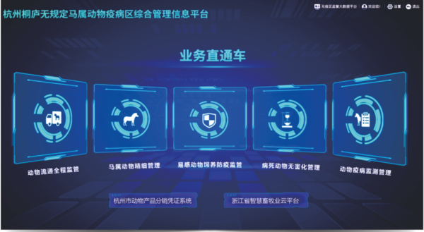 草莓视频软件下载打造的马属无疫区综合管理信息化平台 草莓视频软件下载打造的马属无疫区综合管理信息化平台