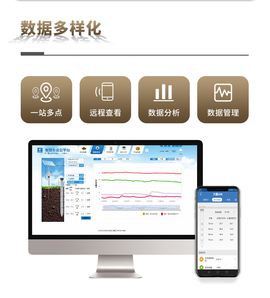 草莓视频APP官方网站剖面水分仪 草莓视频APP官方网站剖面水分仪