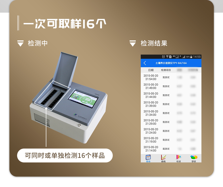 草莓视频APP官方网站肥料养分检测仪 草莓视频APP官方网站肥料养分检测仪